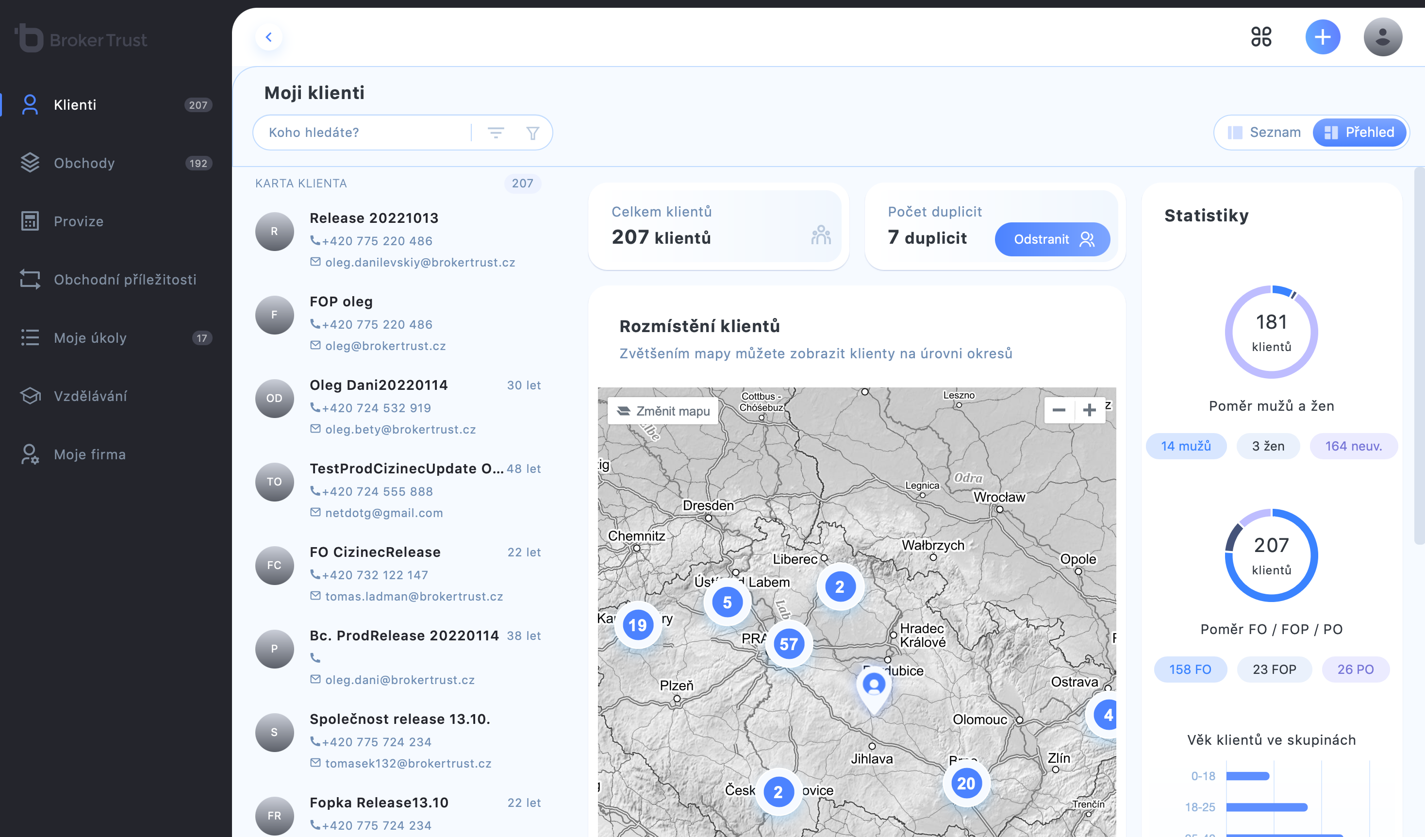 Command center for 3,000+ financial advisors